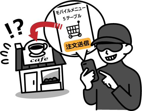 来場偽装・特典の不正入手