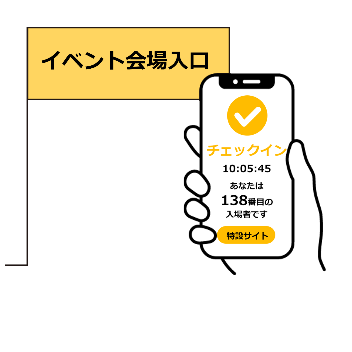 チェックイン 画像